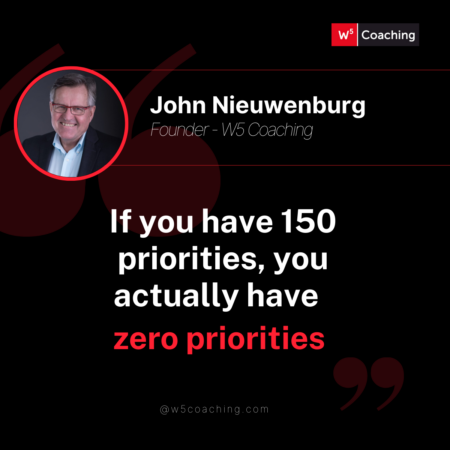 150 Priorities