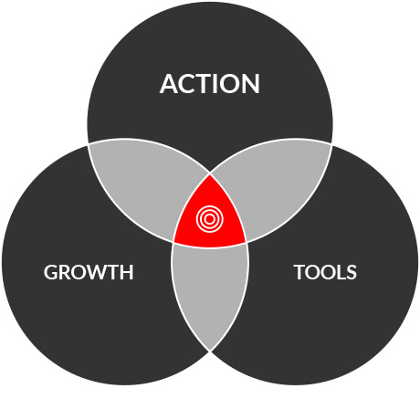 3-Keys-To-Coaching 3-Keys-To-Coaching