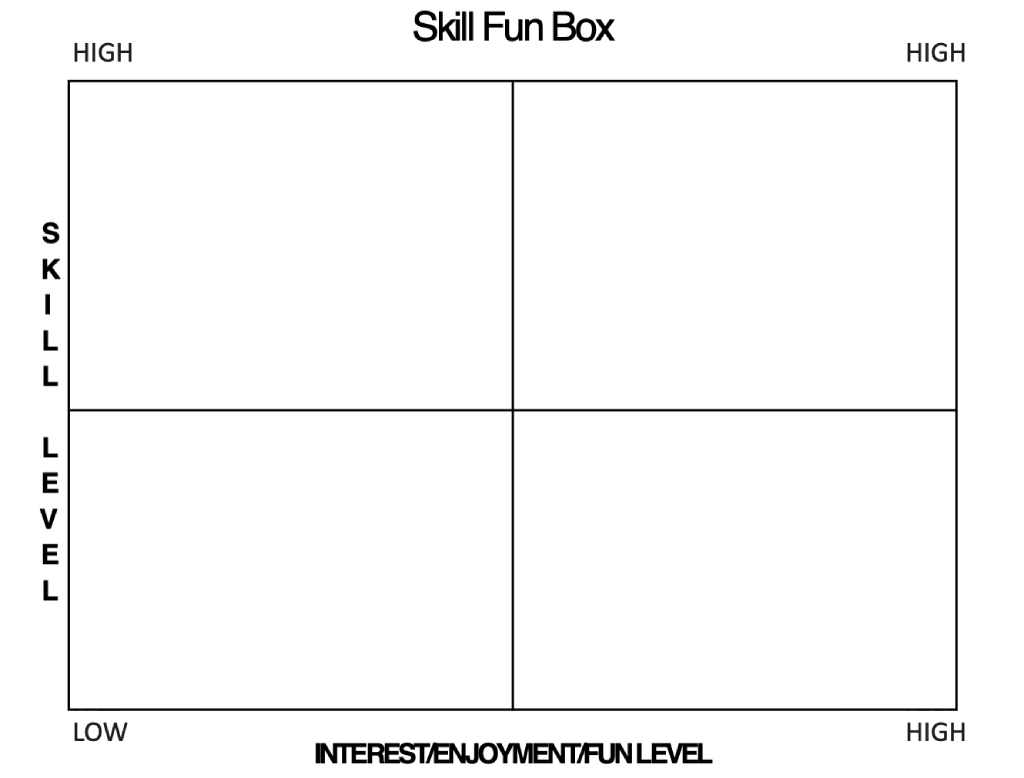 skill fun box