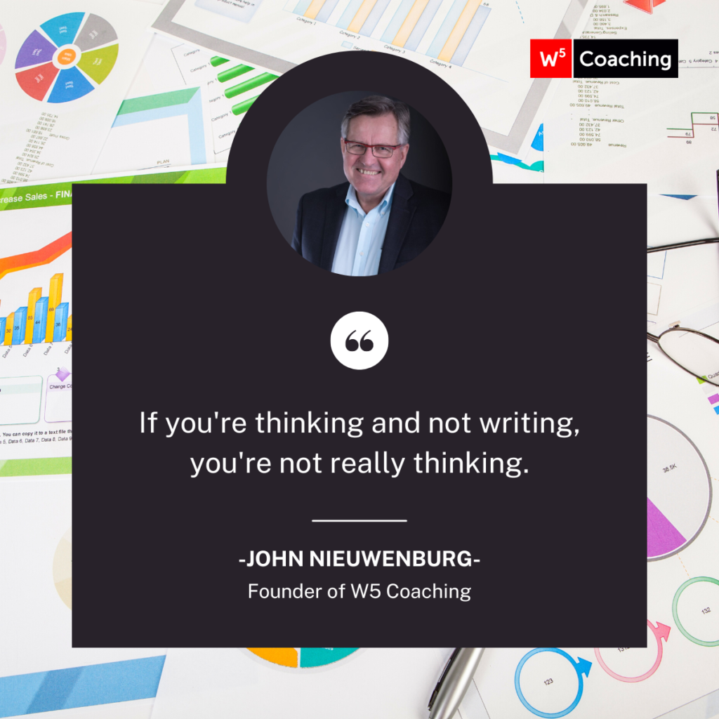3 steps to annual business planning w5 business coaching